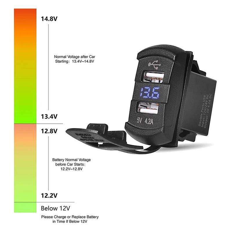 12V 4.2A Rocker Switch Style Dual USB Charger Socket with Voltmeter LED display