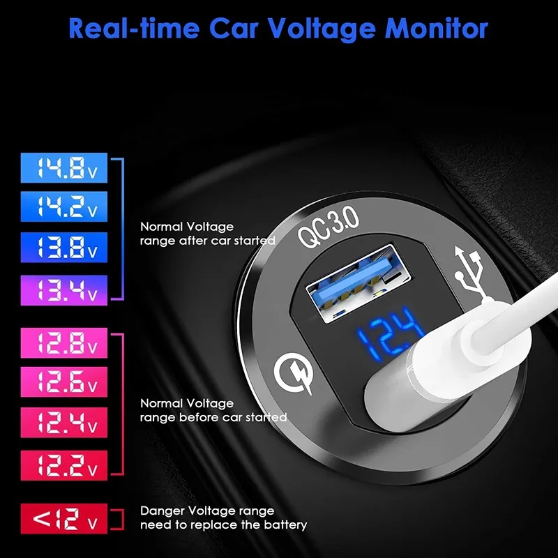 Aluminum Quick Charge 3.0 Dual USB charger Socket Fast Charger Adapter With LED Voltmeter For 12V/24